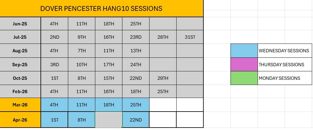 2025-05-22 16_22_27-PENCESTER DATES - Excel