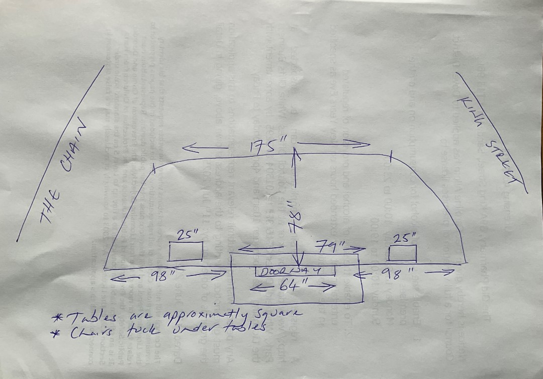 The Old Pharmacy Plan