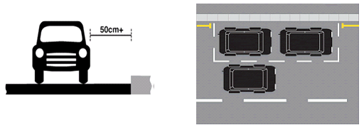 The first image is of a car parked 50cm+ away from the kerb, illustrating how a car should not be parked. The second picture shows two cars parked in parking bays and another parked outside of the parking bay, alongside one of the other cars.